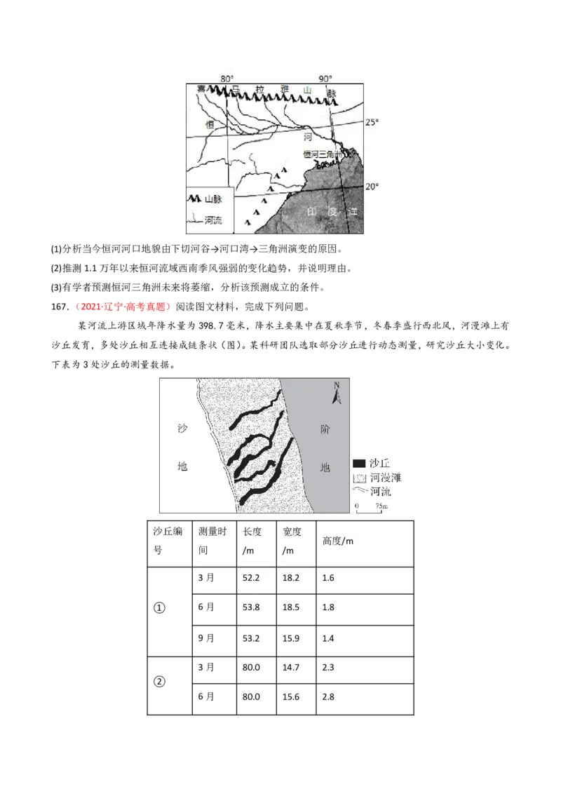 五年（2021-2025）高考地理真题分类汇编专题05地质地貌（全国通用）（原卷版）_高考真题分类汇编_高考地理真题分类汇编（全国通用）五年（2021-2025）_pdf