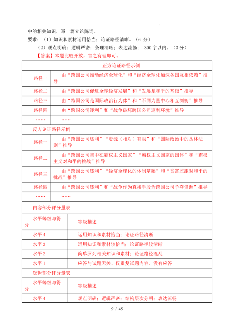 专题20经济全球化（全国通用）（解析版）_高考真题分类汇编_高考政治真题分类汇编（全国通用）五年（2021-2025）