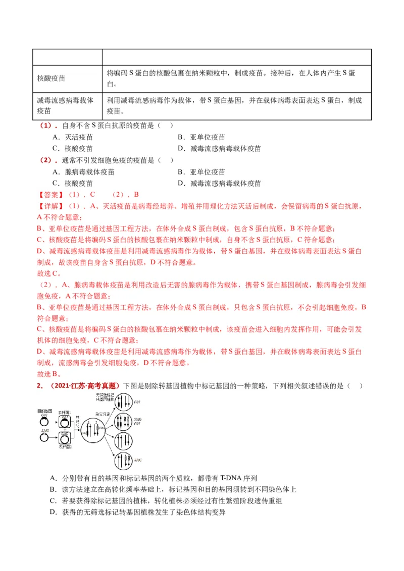 五年（2021-2025）全国高考生物真题分类汇编专题22基因工程（全国通用）（解析版）_高考真题分类汇编_高考生物真题分类汇编（全国通用）五年（2021-2025）
