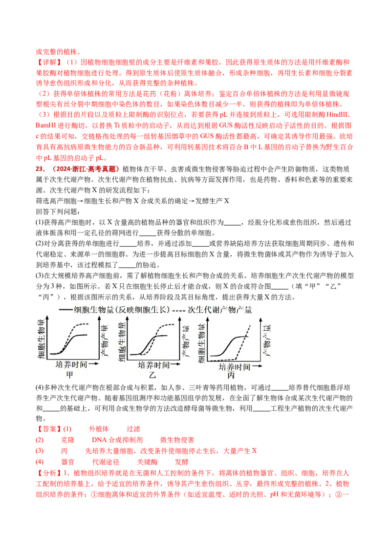 五年（2021-2025）全国高考生物真题分类汇编专题22基因工程（全国通用）（解析版）_高考真题分类汇编_高考生物真题分类汇编（全国通用）五年（2021-2025）