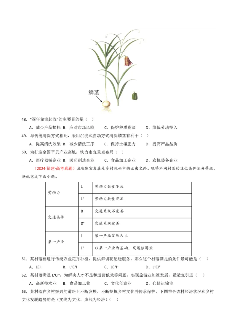 五年（2021-2025）高考地理真题分类汇编专题10农业（全国通用）（原卷版）_高考真题分类汇编_高考地理真题分类汇编（全国通用）五年（2021-2025）_pdf