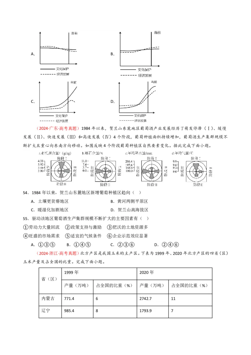 五年（2021-2025）高考地理真题分类汇编专题10农业（全国通用）（原卷版）_高考真题分类汇编_高考地理真题分类汇编（全国通用）五年（2021-2025）_pdf