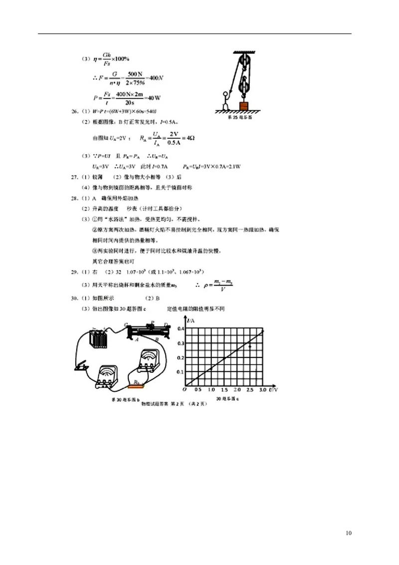 江苏省苏州市2015年中考物理真题试题（含扫描答案）_中考真题_4.物理中考真题2015-2024年_2015年中考物理真题165份