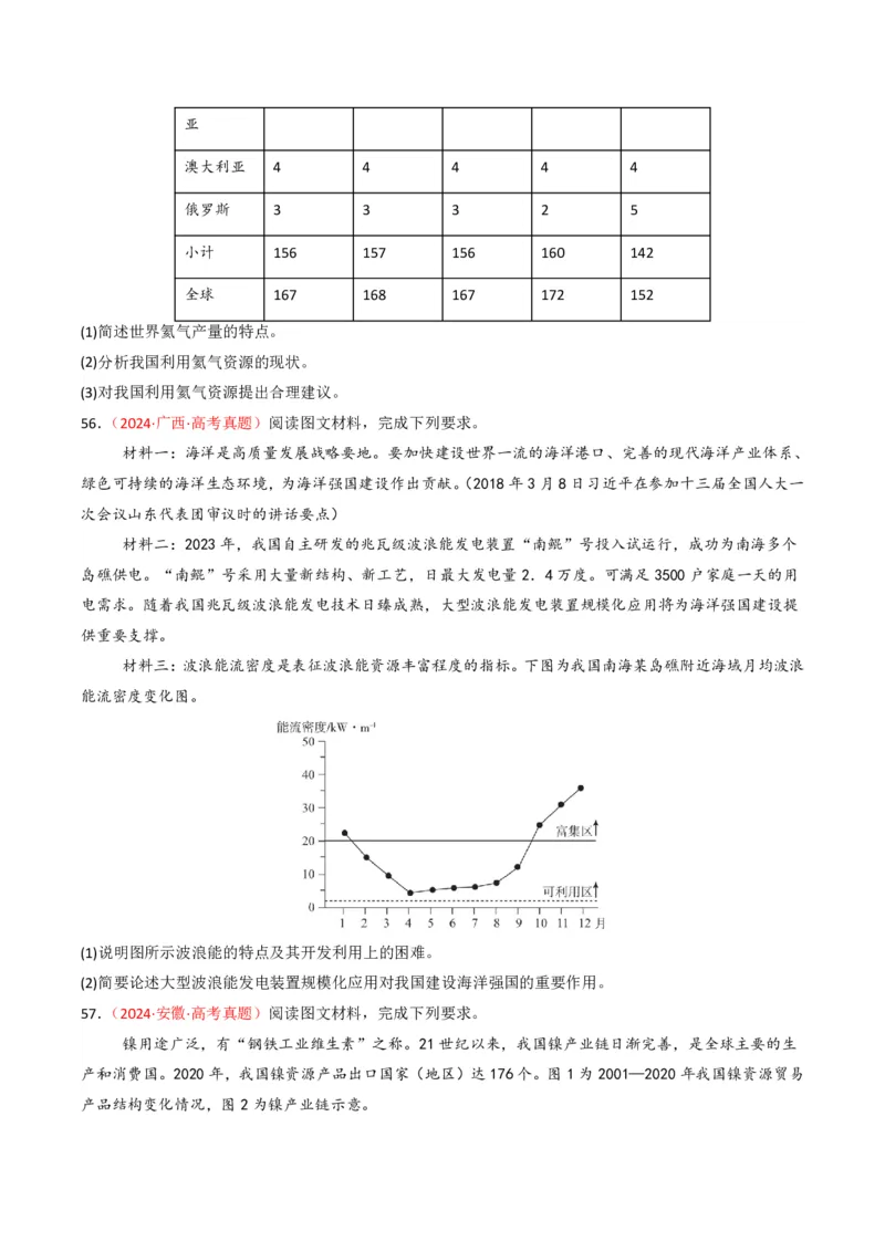 五年（2021-2025）高考地理真题分类汇编专题14资源、环境与国家安全（全国通用）（原卷版）_高考真题分类汇编_高考地理真题分类汇编（全国通用）五年（2021-2025）_pdf