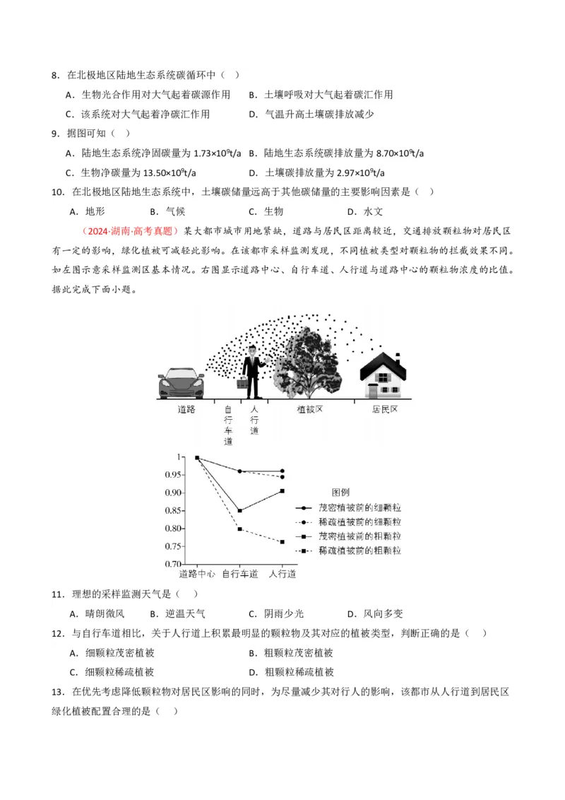 五年（2021-2025）高考地理真题分类汇编专题14资源、环境与国家安全（全国通用）（原卷版）_高考真题分类汇编_高考地理真题分类汇编（全国通用）五年（2021-2025）_pdf