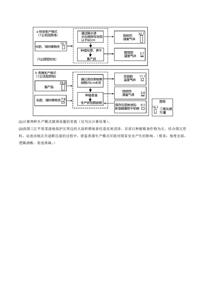 五年（2021-2025）高考地理真题分类汇编专题14资源、环境与国家安全（全国通用）（原卷版）_高考真题分类汇编_高考地理真题分类汇编（全国通用）五年（2021-2025）_pdf
