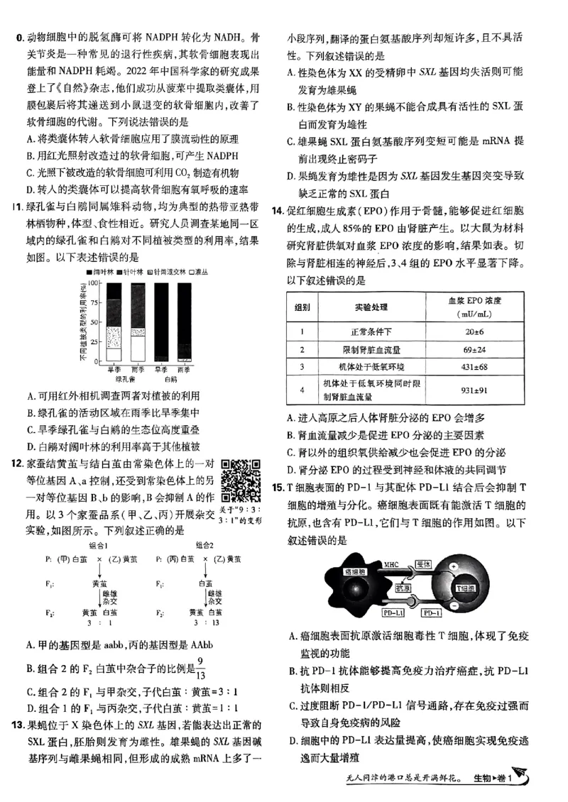 2025高考必刷卷42套生物新高考版_《2025高考必刷卷》_生物