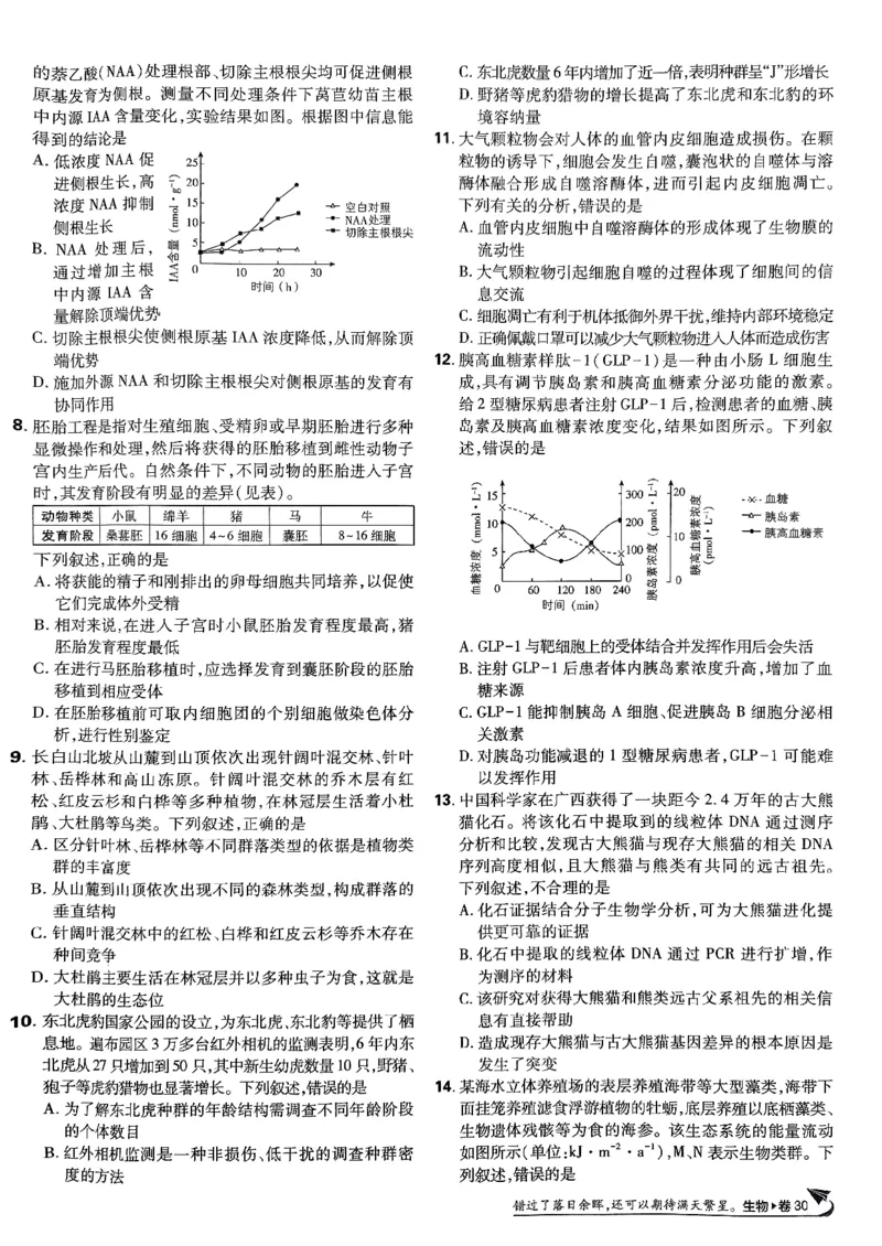 2025高考必刷卷42套生物新高考版_《2025高考必刷卷》_生物