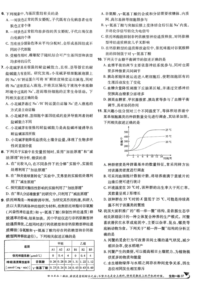 2025高考必刷卷42套生物新高考版_《2025高考必刷卷》_生物