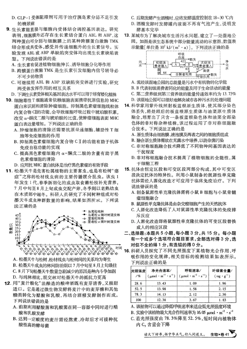 2025高考必刷卷42套生物新高考版_《2025高考必刷卷》_生物
