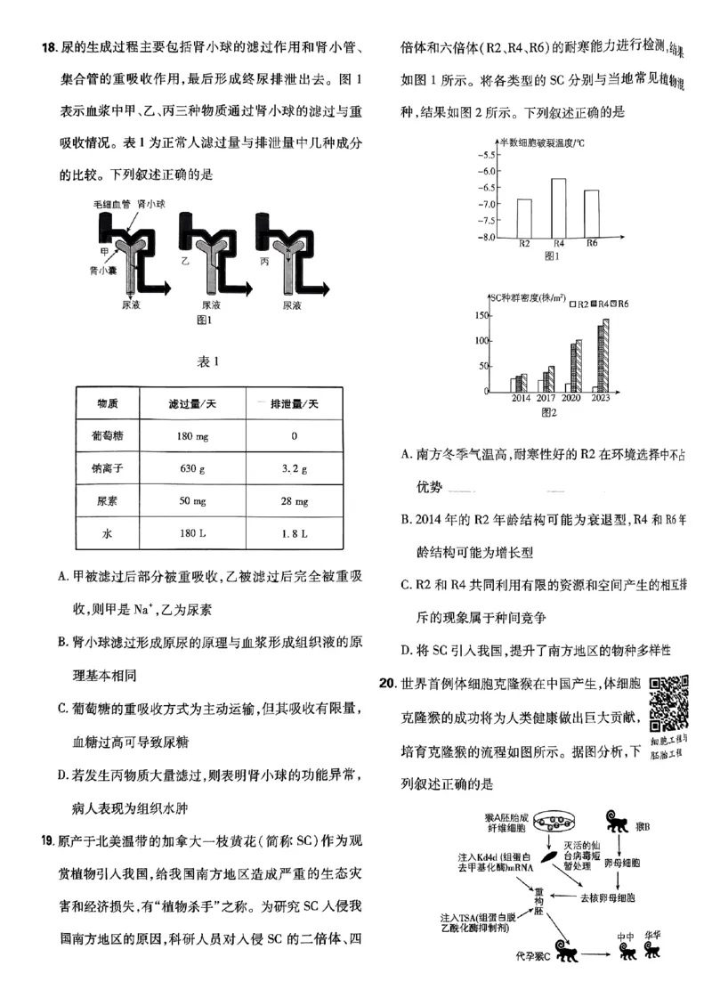 2025高考必刷卷42套生物新高考版_《2025高考必刷卷》_生物