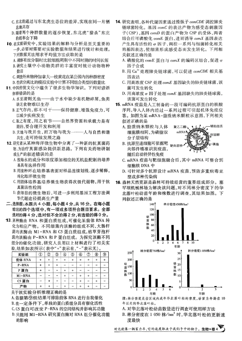 2025高考必刷卷42套生物新高考版_《2025高考必刷卷》_生物