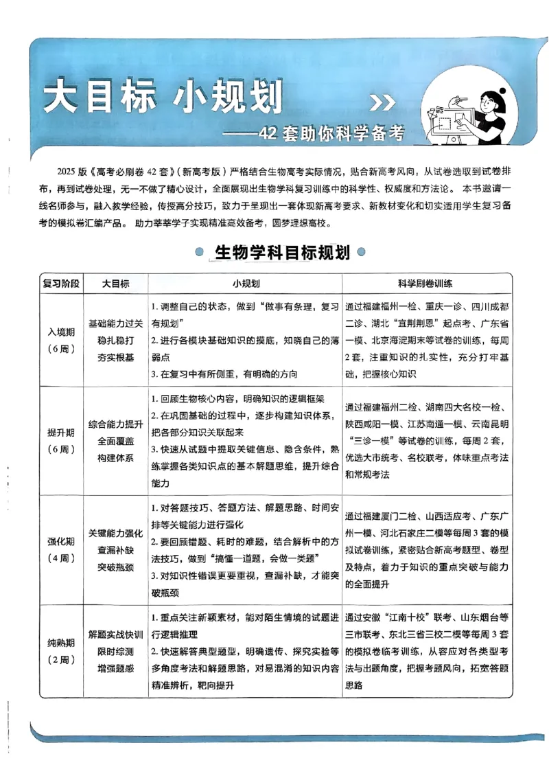2025高考必刷卷42套生物新高考版_《2025高考必刷卷》_生物