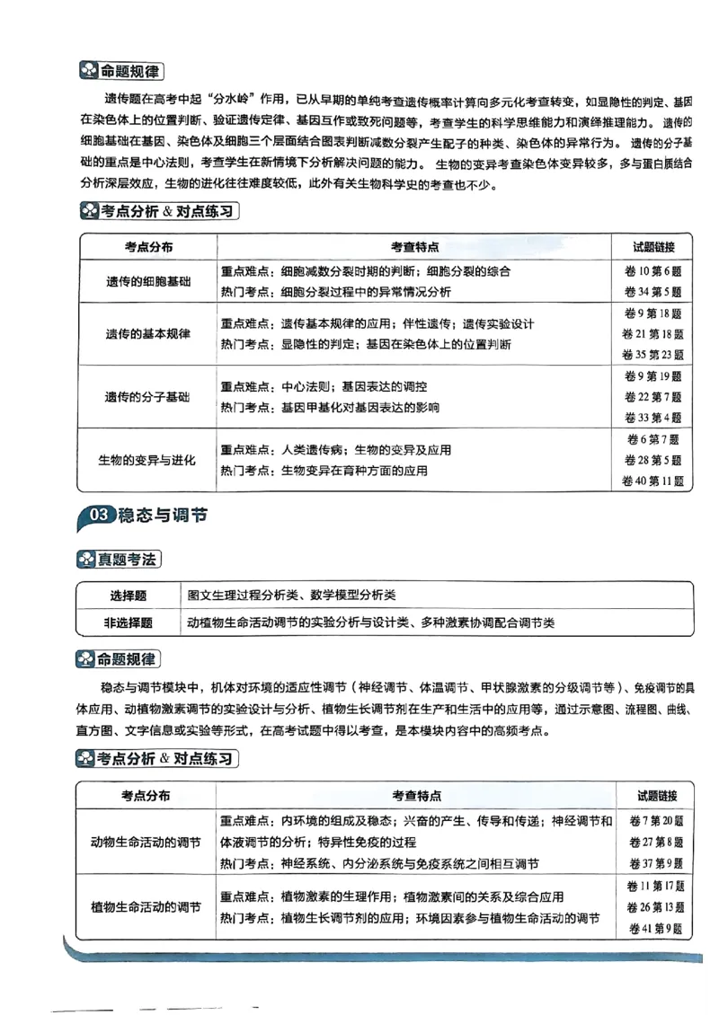 2025高考必刷卷42套生物新高考版_《2025高考必刷卷》_生物