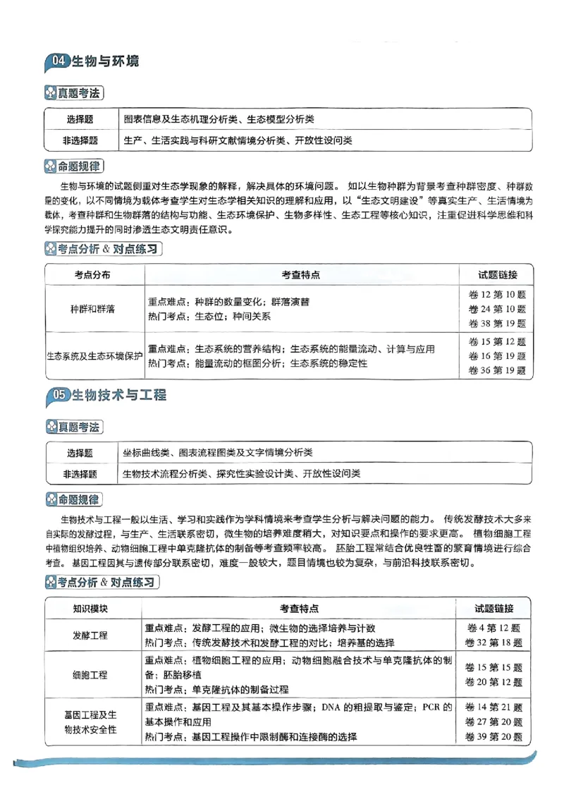 2025高考必刷卷42套生物新高考版_《2025高考必刷卷》_生物