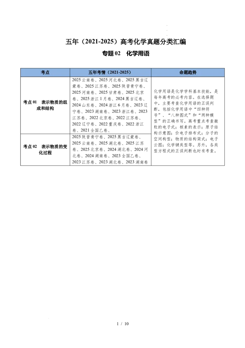 专题02化学用语_高考真题分类汇编_高考化学真题分类汇编（全国通用）五年（2021-2025）_专题02化学用语五年（2021-2025）高考化学真题分类汇编