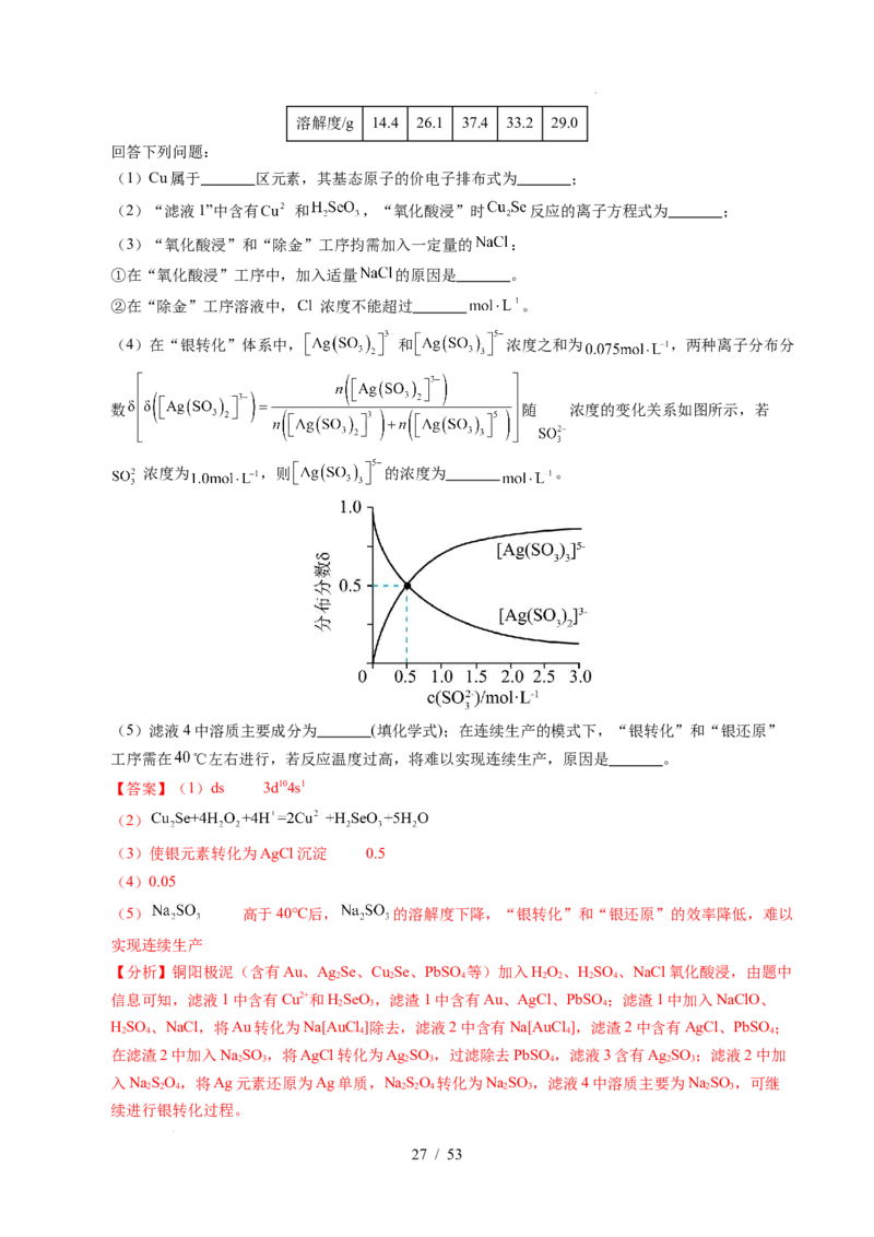 专题22化学工艺流程综合题&mdash;&mdash;分离、提纯类（解析）_高考真题分类汇编_高考化学真题分类汇编（全国通用）五年（2021-2025）