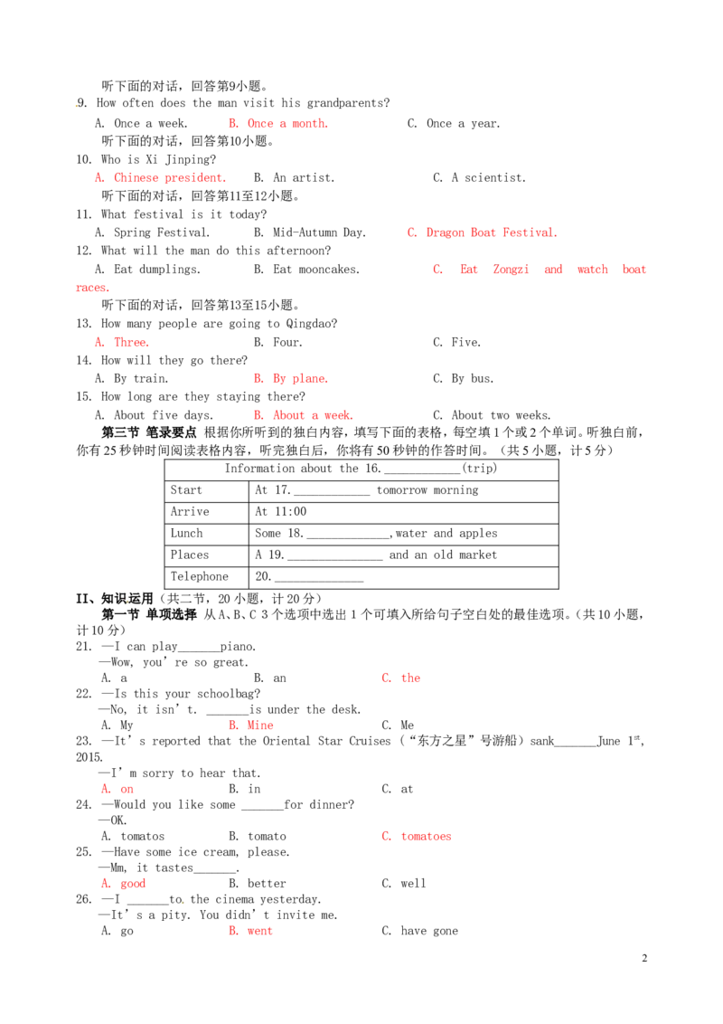 湖南省娄底市2015年中考英语真题试题（含答案）(1)_中考真题_3.英语中考真题2015-2024年_2015年全国中考YINGYU144份