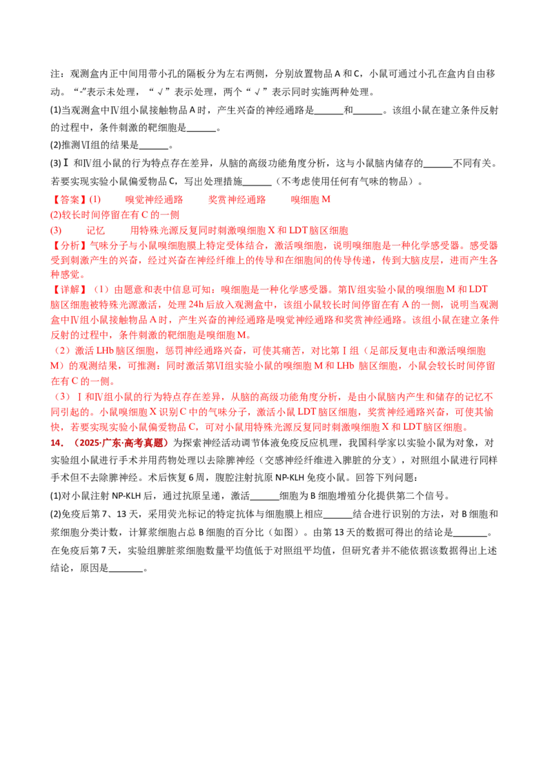 五年（2021-2025）全国高考生物真题分类汇编专题14神经调节（全国通用）（解析版）_高考真题分类汇编_高考生物真题分类汇编（全国通用）五年（2021-2025）