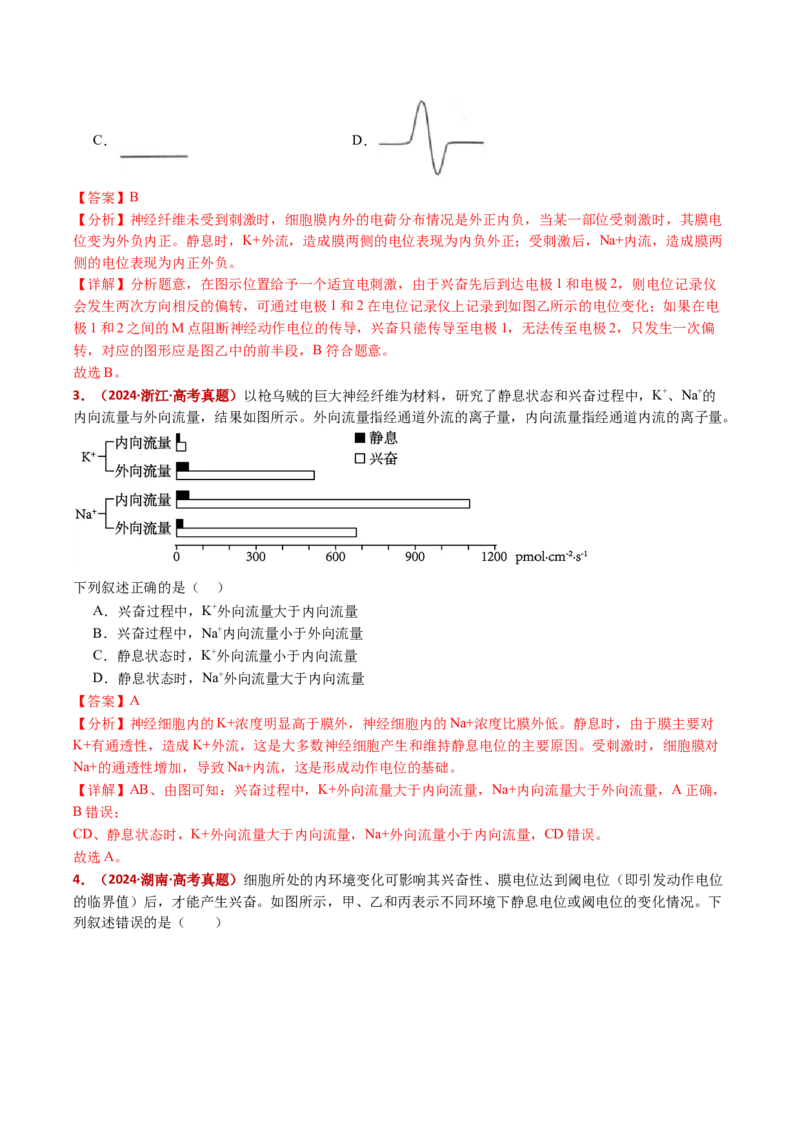 五年（2021-2025）全国高考生物真题分类汇编专题14神经调节（全国通用）（解析版）_高考真题分类汇编_高考生物真题分类汇编（全国通用）五年（2021-2025）