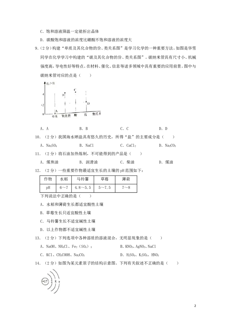 湖南省株洲市2019年中考化学真题试题（含解析）_中考真题_5.化学中考真题2015-2024年_2019中考真题卷（140份）