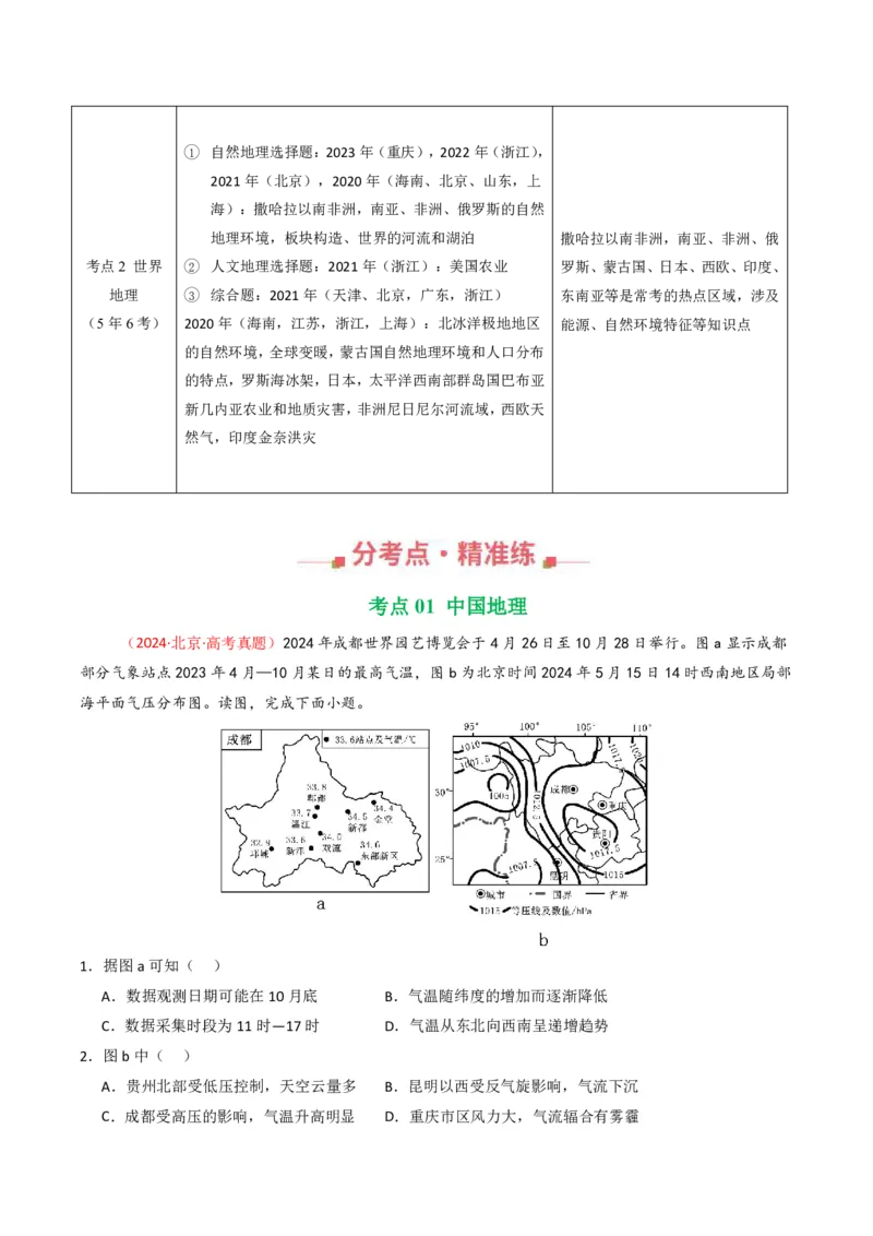 五年（2021-2025）高考地理真题分类汇编专题15中国地理和世界地理（全国通用）（原卷版）_高考真题分类汇编_高考地理真题分类汇编（全国通用）五年（2021-2025）_pdf