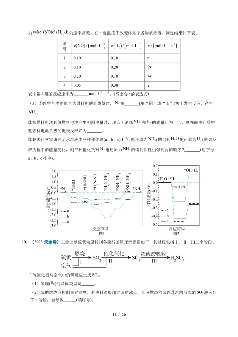 专题28化学反应原理综合题&mdash;&mdash;能量主线型_高考真题分类汇编_高考化学真题分类汇编（全国通用）五年（2021-2025）