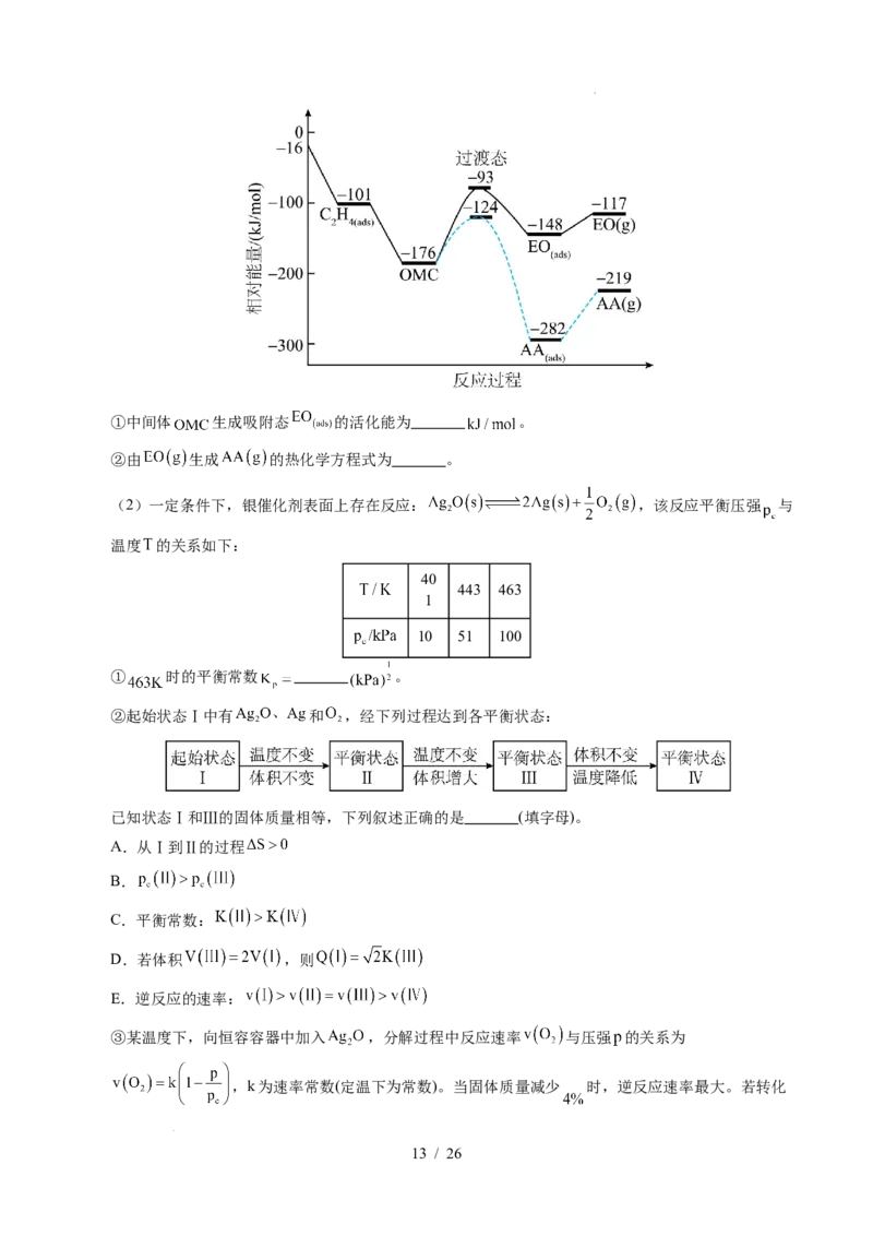 专题28化学反应原理综合题&mdash;&mdash;能量主线型_高考真题分类汇编_高考化学真题分类汇编（全国通用）五年（2021-2025）