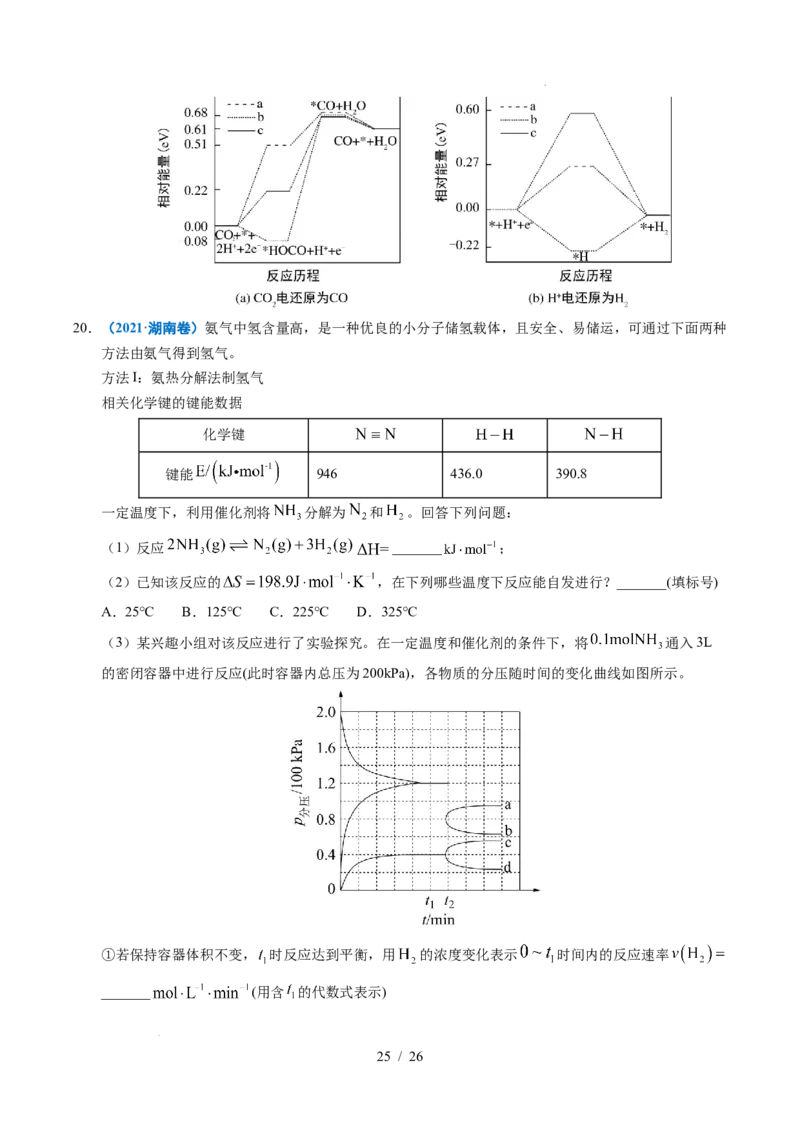专题28化学反应原理综合题&mdash;&mdash;能量主线型_高考真题分类汇编_高考化学真题分类汇编（全国通用）五年（2021-2025）