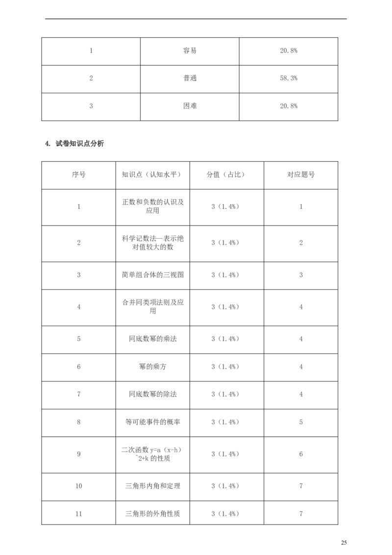 浙江省衢州市2019年中考数学真题试题（含解析）_中考真题_2.数学中考真题2015-2024年_2019年全国中考数学206份