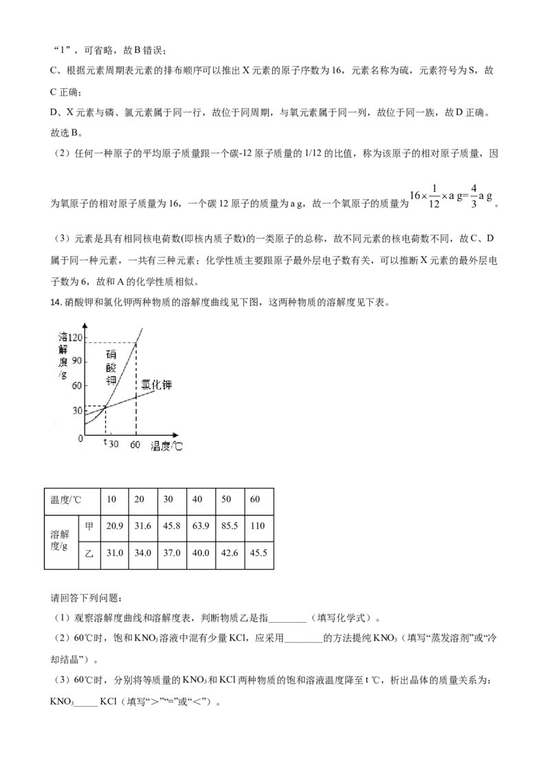 精品解析：山东省日照市2020年中考化学试题（解析版）_中考真题_5.化学中考真题2015-2024年_2020中考化学真题（113份）_2020年中考真题精品解析化学（山东日照卷）精编word版