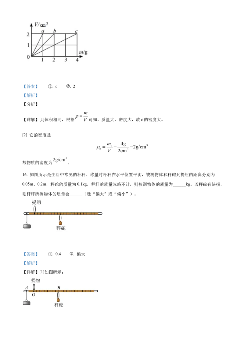 精品解析：2022年山东省枣庄市中考物理试题（解析版）_中考真题_4.物理中考真题2015-2024年_2022中考物理真题128份14