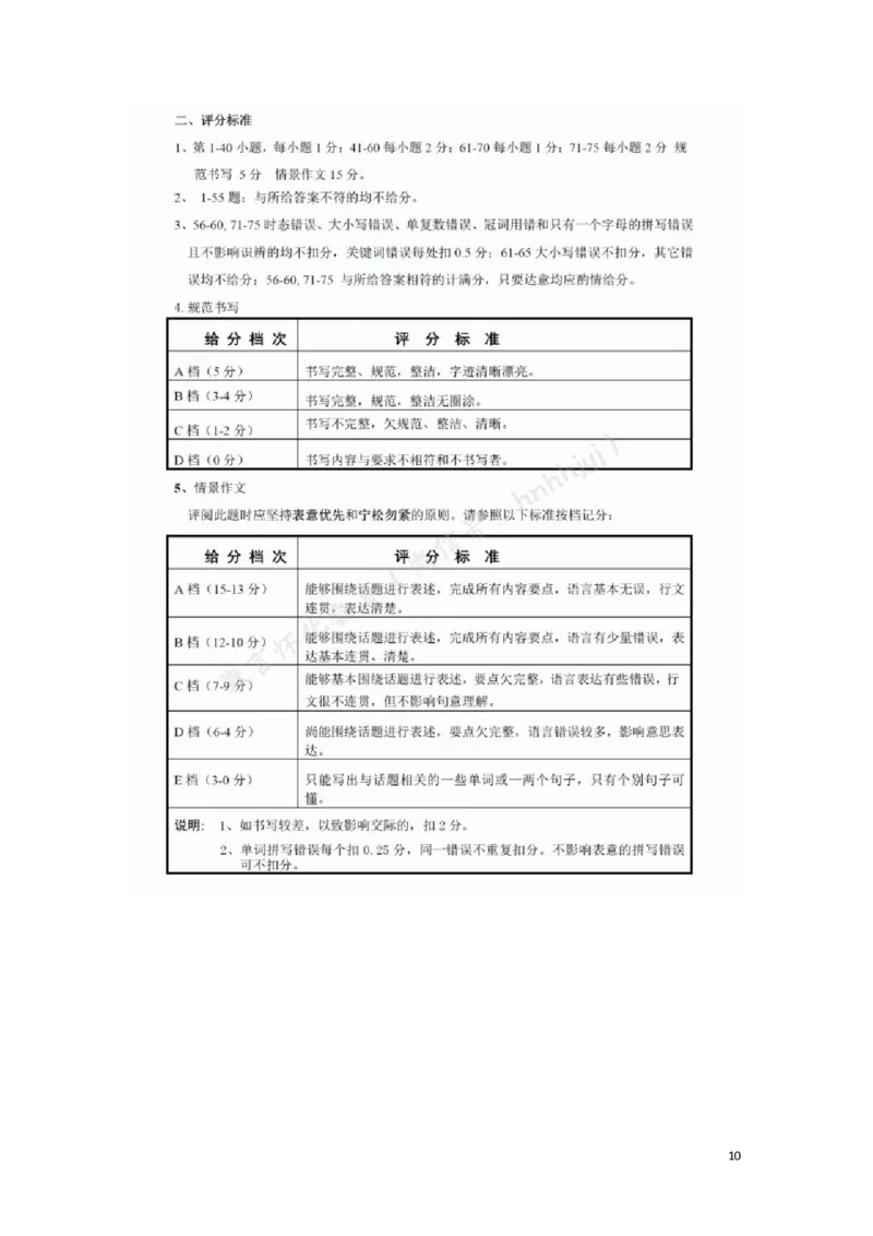 湖南省怀化市2018年中考英语真题试题（扫描版，含答案）_中考真题_3.英语中考真题2015-2024年_2018年全国中考YINGYU209份