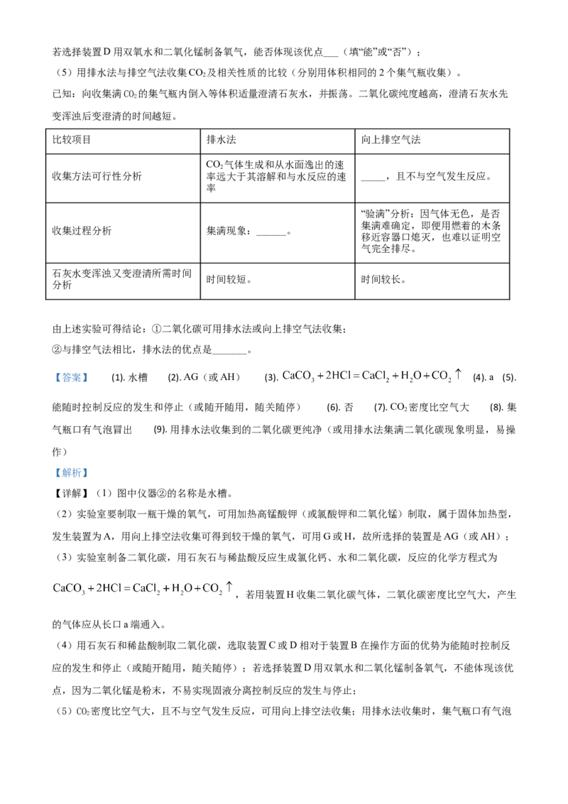 精品解析：山东省潍坊市2020年中考化学试题（解析版）_中考真题_5.化学中考真题2015-2024年_2020中考化学真题（113份）_2020年中考真题精品解析化学（山东潍坊卷）精编word版