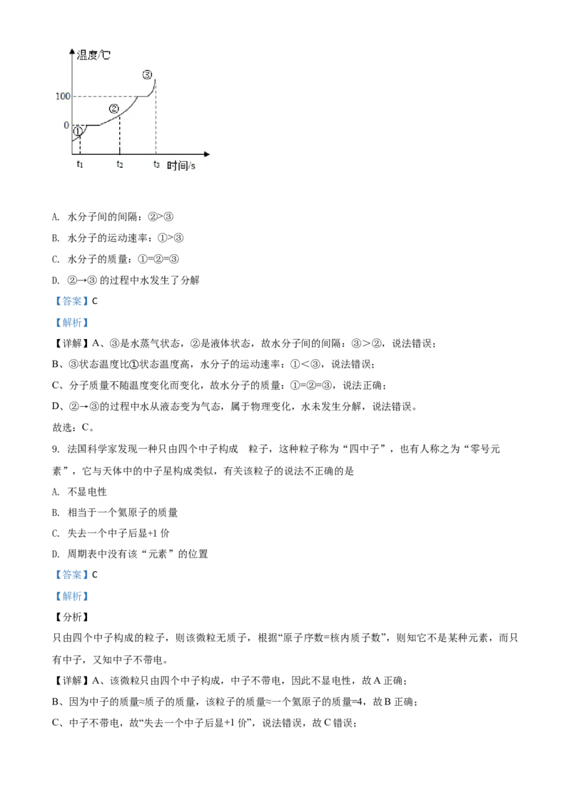 精品解析：山东省潍坊市2020年中考化学试题（解析版）_中考真题_5.化学中考真题2015-2024年_2020中考化学真题（113份）_2020年中考真题精品解析化学（山东潍坊卷）精编word版