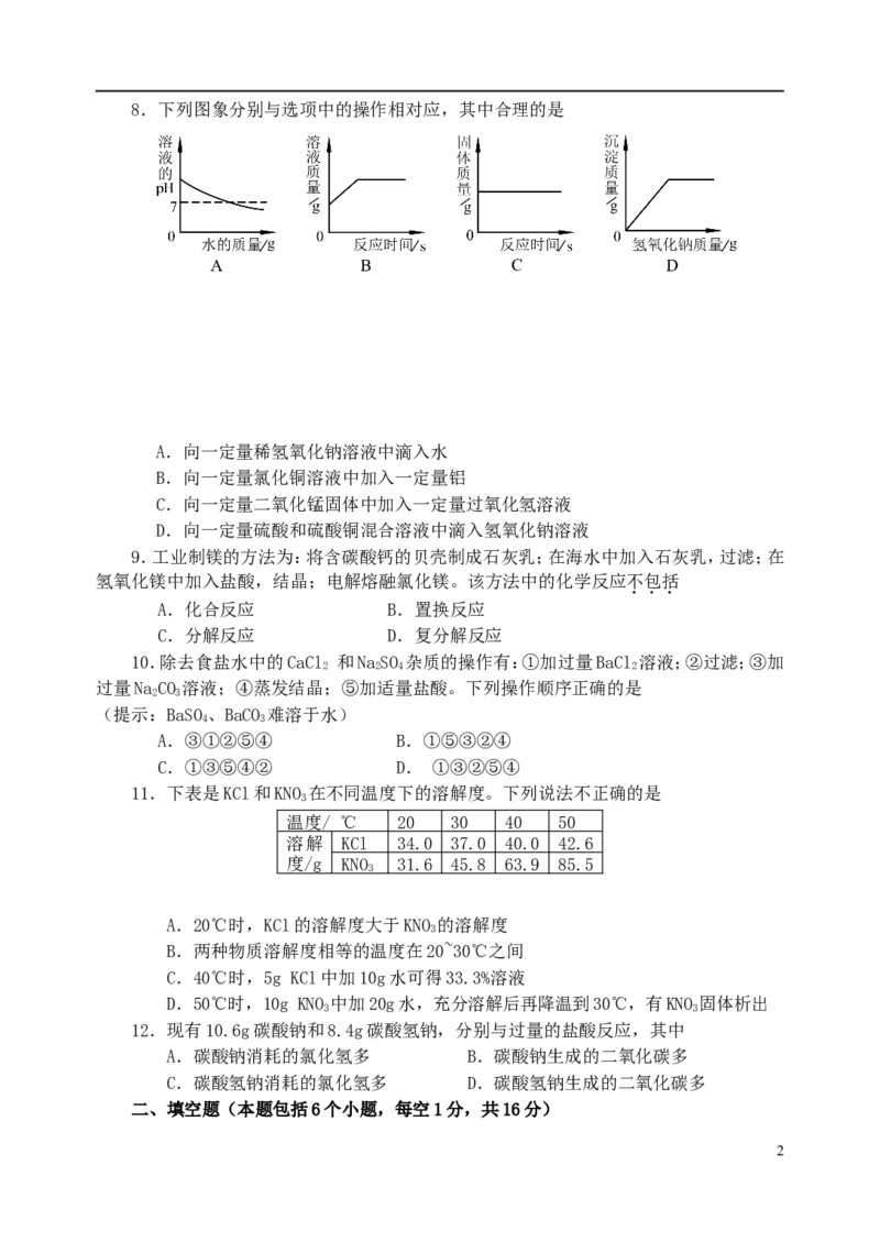 河南省2015年中考化学真题试题（含答案）_中考真题_5.化学中考真题2015-2024年_2015中考真题卷（162份）