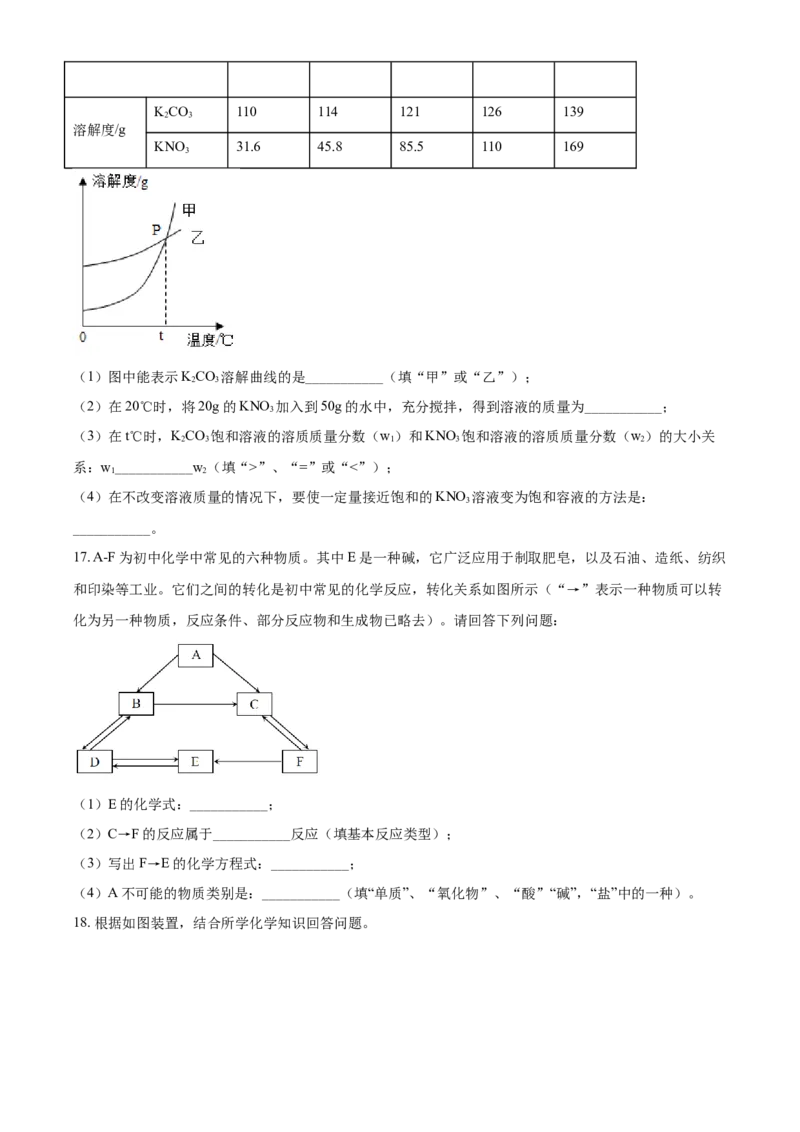 湖北省十堰市2021年中考化学试题（原卷版）_中考真题_5.化学中考真题2015-2024年_2021年中考化学真题（83份）_十堰化学