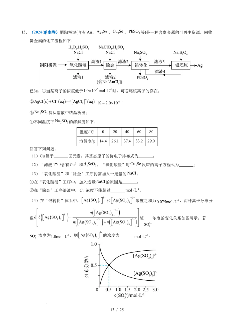 专题22化学工艺流程综合题&mdash;&mdash;分离、提纯类_高考真题分类汇编_高考化学真题分类汇编（全国通用）五年（2021-2025）