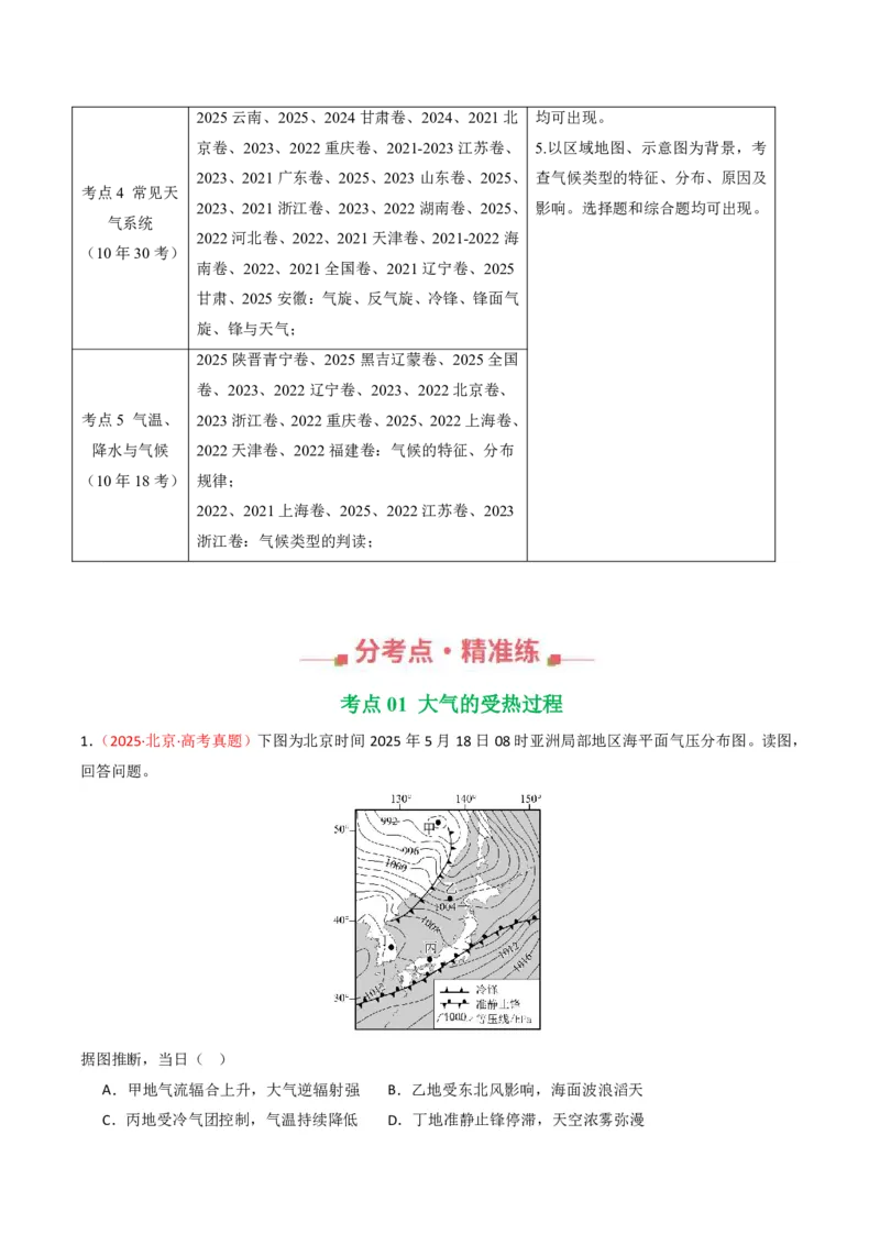 五年（2021-2025）高考地理真题分类汇编专题03地球上的大气（全国通用）（原卷版）_高考真题分类汇编_高考地理真题分类汇编（全国通用）五年（2021-2025）_pdf