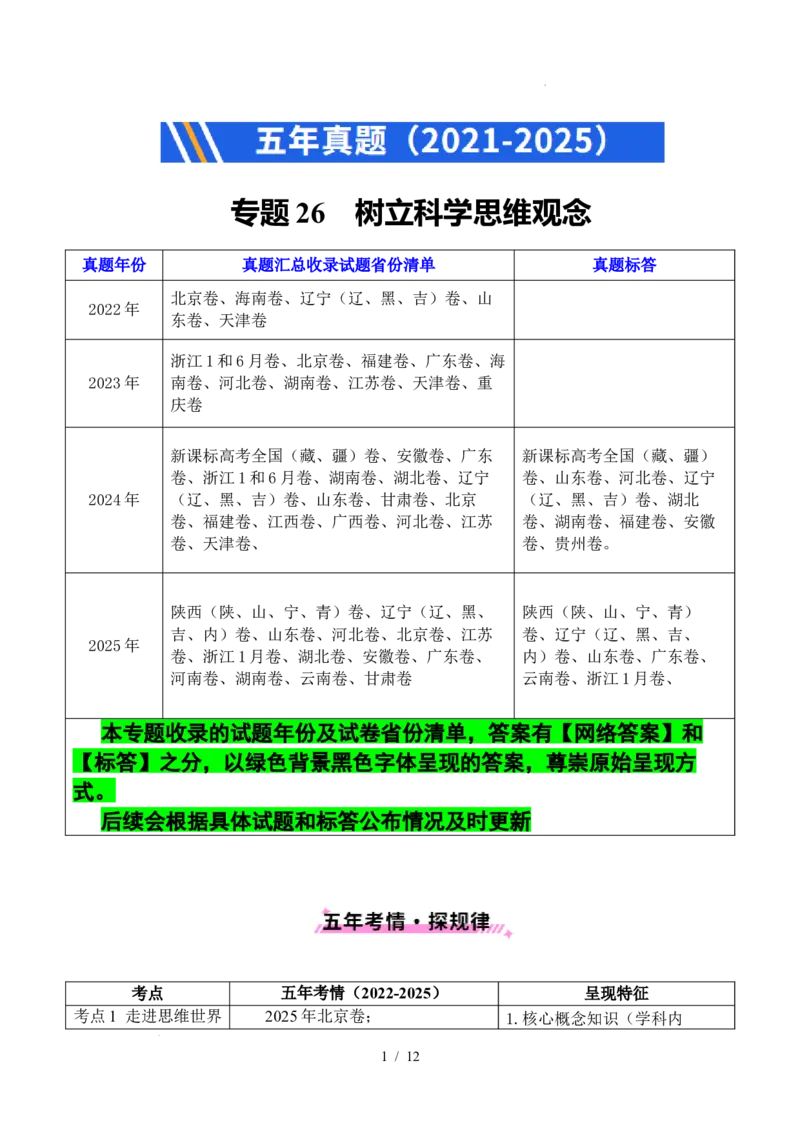 专题26树立科学思维观念（全国通用）（解析版）_高考真题分类汇编_高考政治真题分类汇编（全国通用）五年（2021-2025）