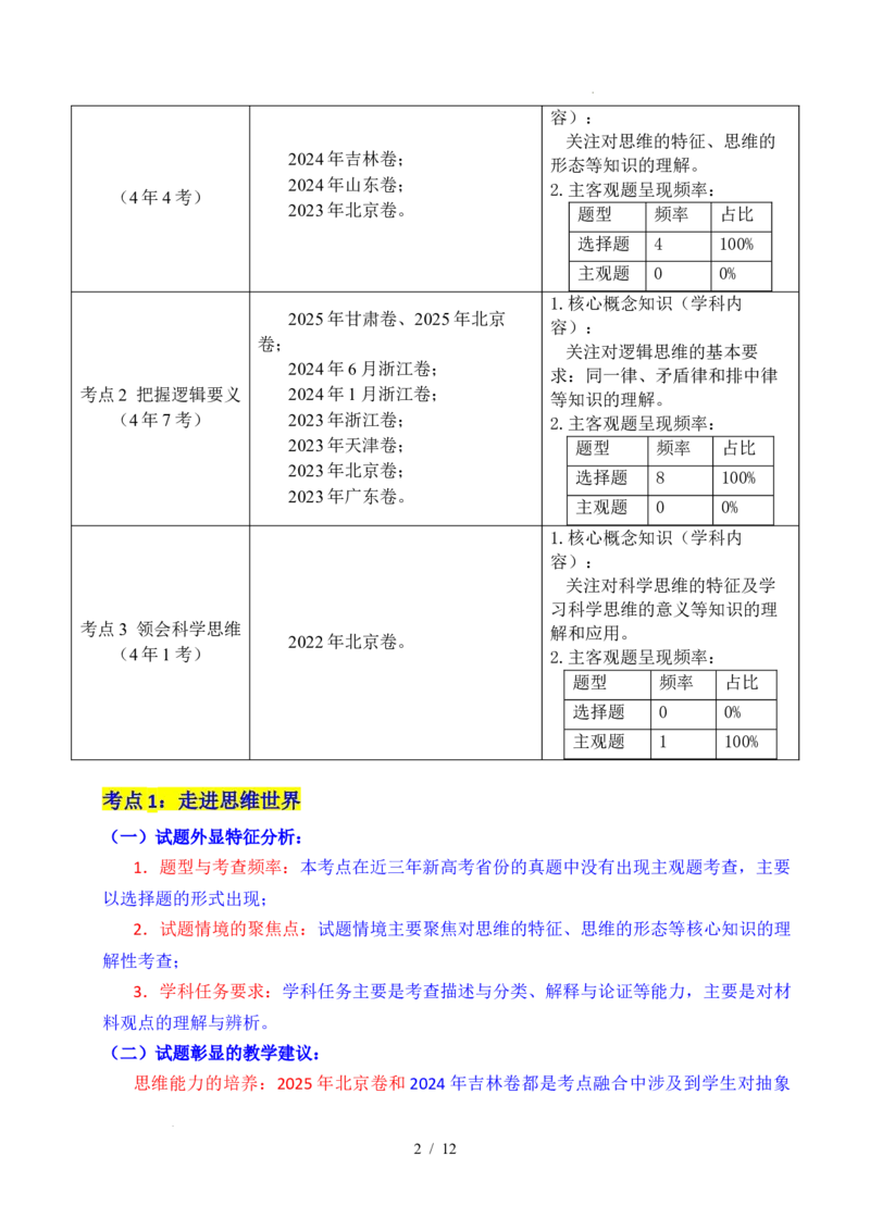 专题26树立科学思维观念（全国通用）（解析版）_高考真题分类汇编_高考政治真题分类汇编（全国通用）五年（2021-2025）