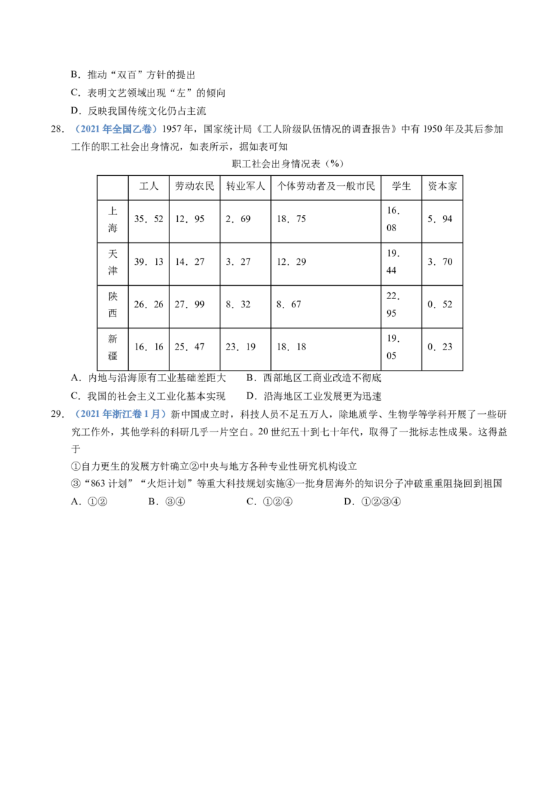 五年（2021-2025）高考历史真题分类汇编专题09中华人民共和国成立和社会主义革命与建设（全国通用）（原卷版）_高考真题分类汇编_高考历史真题分类汇编（全国通用）五年（2021-2025）