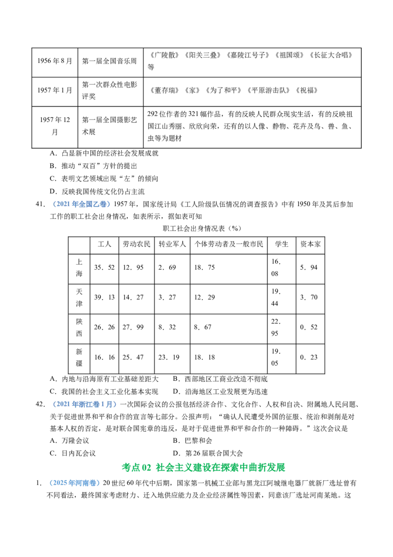 五年（2021-2025）高考历史真题分类汇编专题09中华人民共和国成立和社会主义革命与建设（全国通用）（原卷版）_高考真题分类汇编_高考历史真题分类汇编（全国通用）五年（2021-2025）