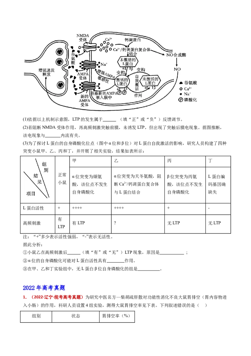 五年（2021-2025）全国高考生物真题分类汇编专题23实验与探究（全国通用）（原卷版）_高考真题分类汇编_高考生物真题分类汇编（全国通用）五年（2021-2025）