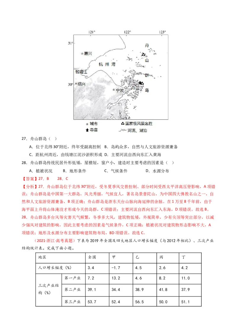 五年（2021-2025）高考地理真题分类汇编专题15中国地理和世界地理（全国通用）（解析版）_高考真题分类汇编_高考地理真题分类汇编（全国通用）五年（2021-2025）_word
