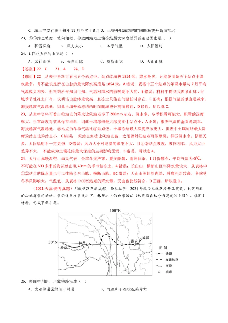 五年（2021-2025）高考地理真题分类汇编专题15中国地理和世界地理（全国通用）（解析版）_高考真题分类汇编_高考地理真题分类汇编（全国通用）五年（2021-2025）_word