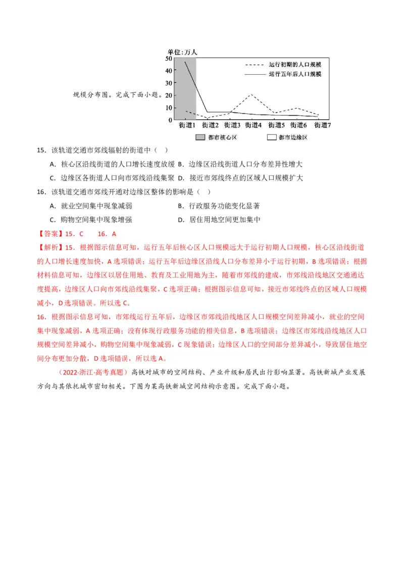 五年（2021-2025）高考地理真题分类汇编专题12交通（全国通用）（解析版）_高考真题分类汇编_高考地理真题分类汇编（全国通用）五年（2021-2025）_pdf
