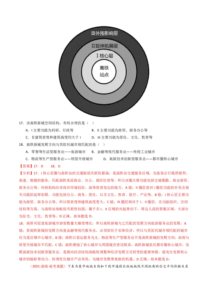 五年（2021-2025）高考地理真题分类汇编专题12交通（全国通用）（解析版）_高考真题分类汇编_高考地理真题分类汇编（全国通用）五年（2021-2025）_pdf