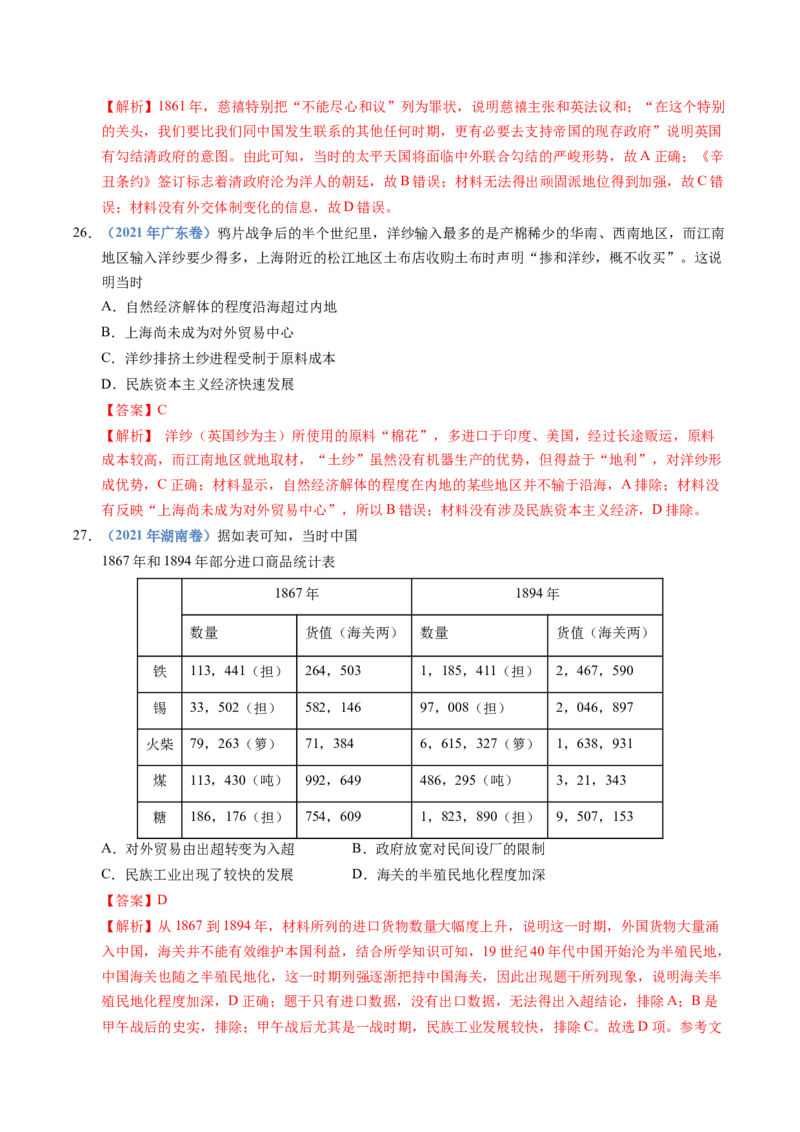 五年（2021-2025）高考历史真题分类汇编专题05晚晴时期的内忧外患与救亡图存（全国通用）（解析版）_高考真题分类汇编_高考历史真题分类汇编（全国通用）五年（2021-2025）
