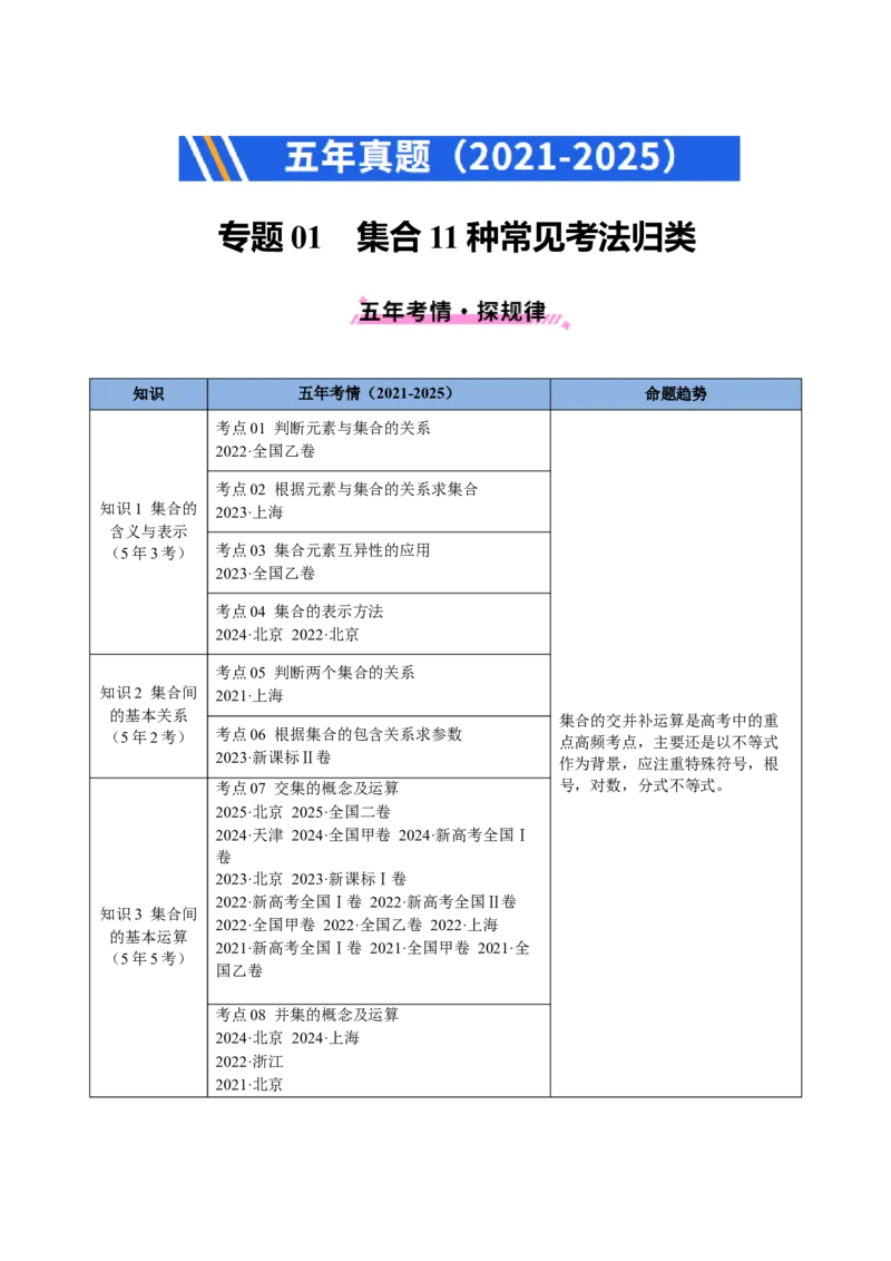 专题01集合11种常见考法归类（全国通用）（解析版）_高考真题分类汇编_高考数学真题分类汇编（全国通用）五年（2021-2025）